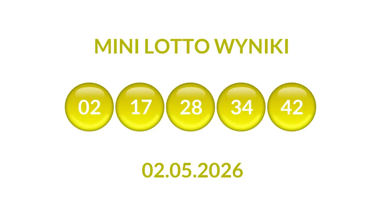 Kulki Mini Lotto z wylosowanymi liczbami dnia 02.05.2026