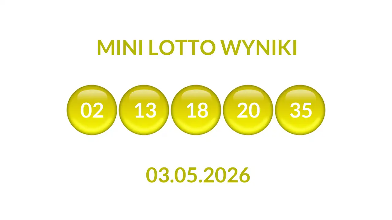 Kulki Mini Lotto z wylosowanymi liczbami dnia 03.05.2026