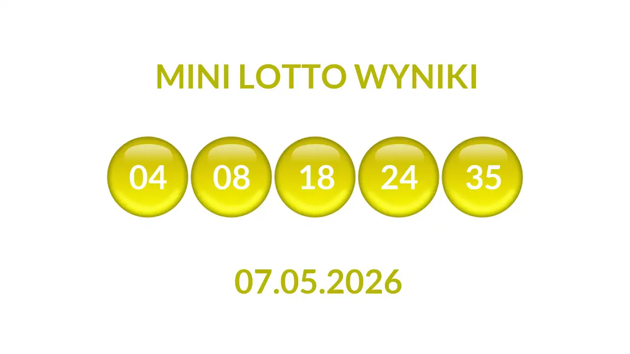 Kulki Mini Lotto z wylosowanymi liczbami dnia 07.05.2026