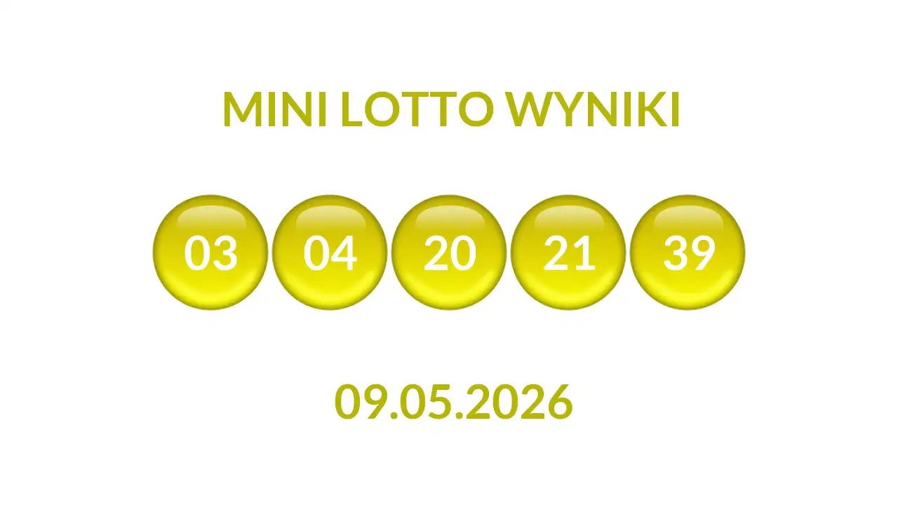 Kulki Mini Lotto z wylosowanymi liczbami dnia 09.05.2026