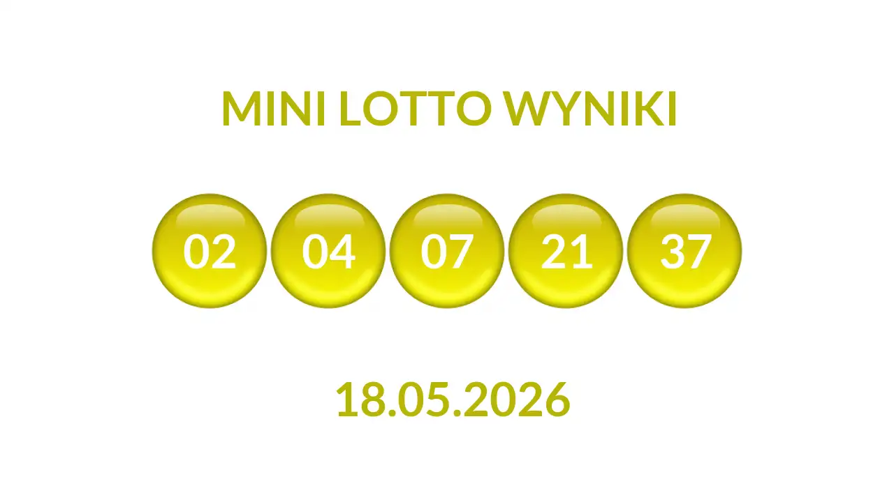 Kulki Mini Lotto z wylosowanymi liczbami dnia 18.05.2026