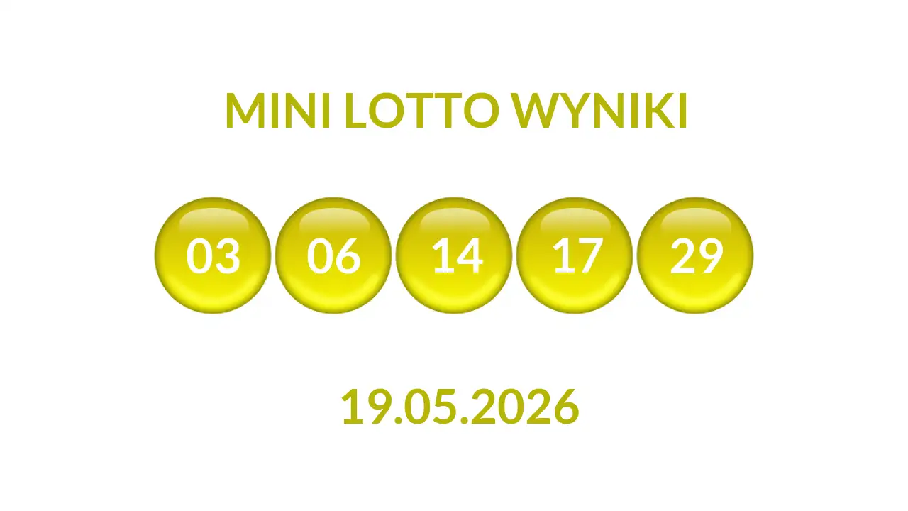 Kulki Mini Lotto z wylosowanymi liczbami dnia 19.05.2026