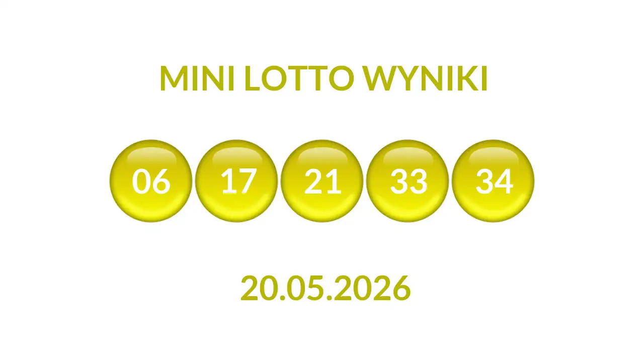 Kulki Mini Lotto z wylosowanymi liczbami dnia 20.05.2026