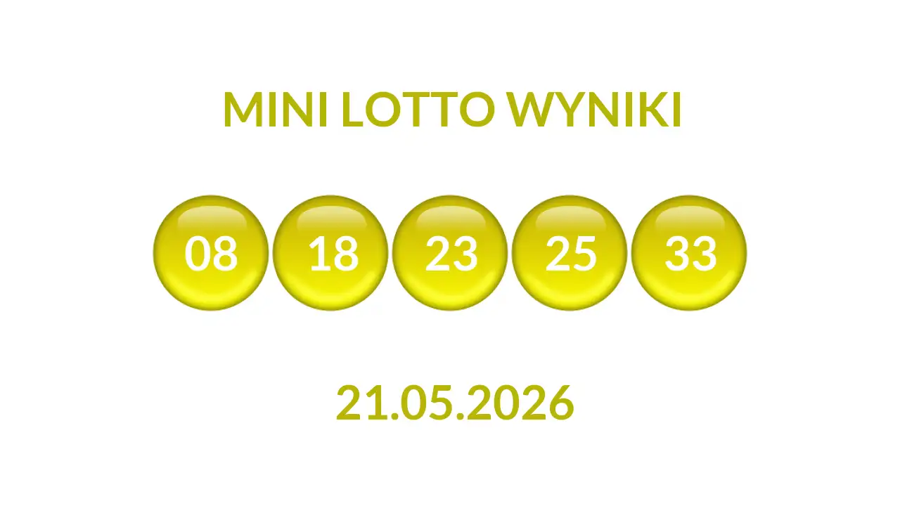 Kulki Mini Lotto z wylosowanymi liczbami dnia 21.05.2026
