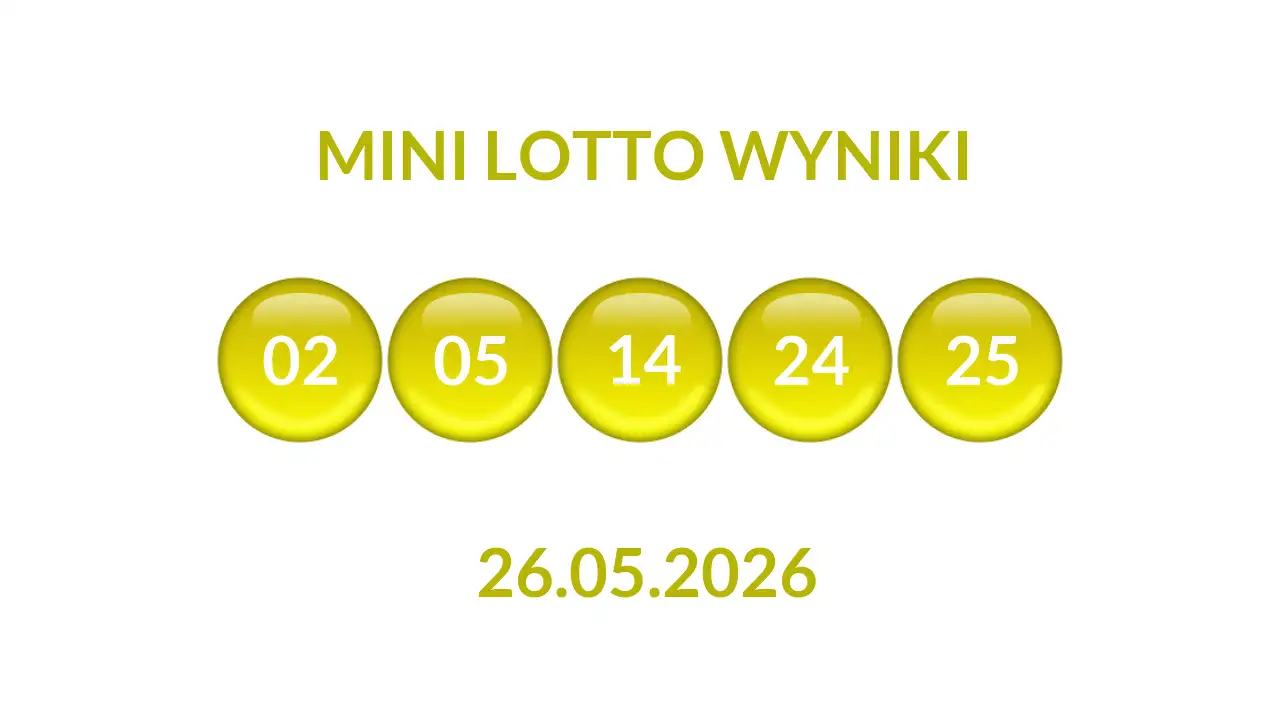 Kulki Mini Lotto z wylosowanymi liczbami dnia 26.05.2026