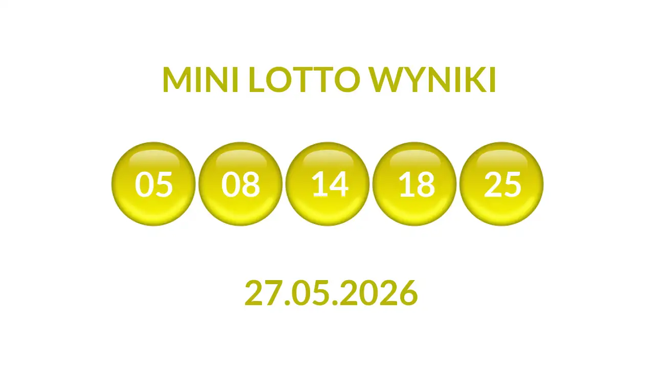 Kulki Mini Lotto z wylosowanymi liczbami dnia 27.05.2026