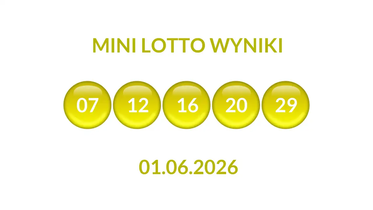 Kulki Mini Lotto z wylosowanymi liczbami dnia 01.06.2026