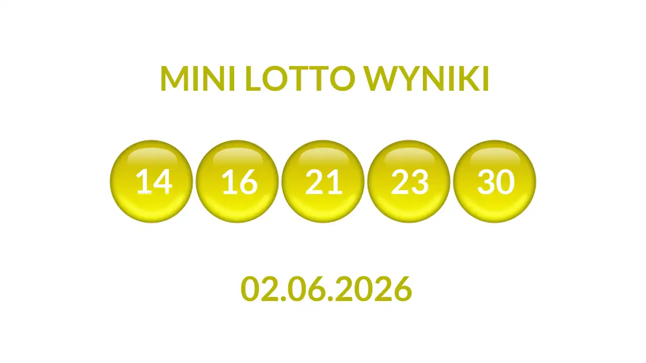 Kulki Mini Lotto z wylosowanymi liczbami dnia 02.06.2026