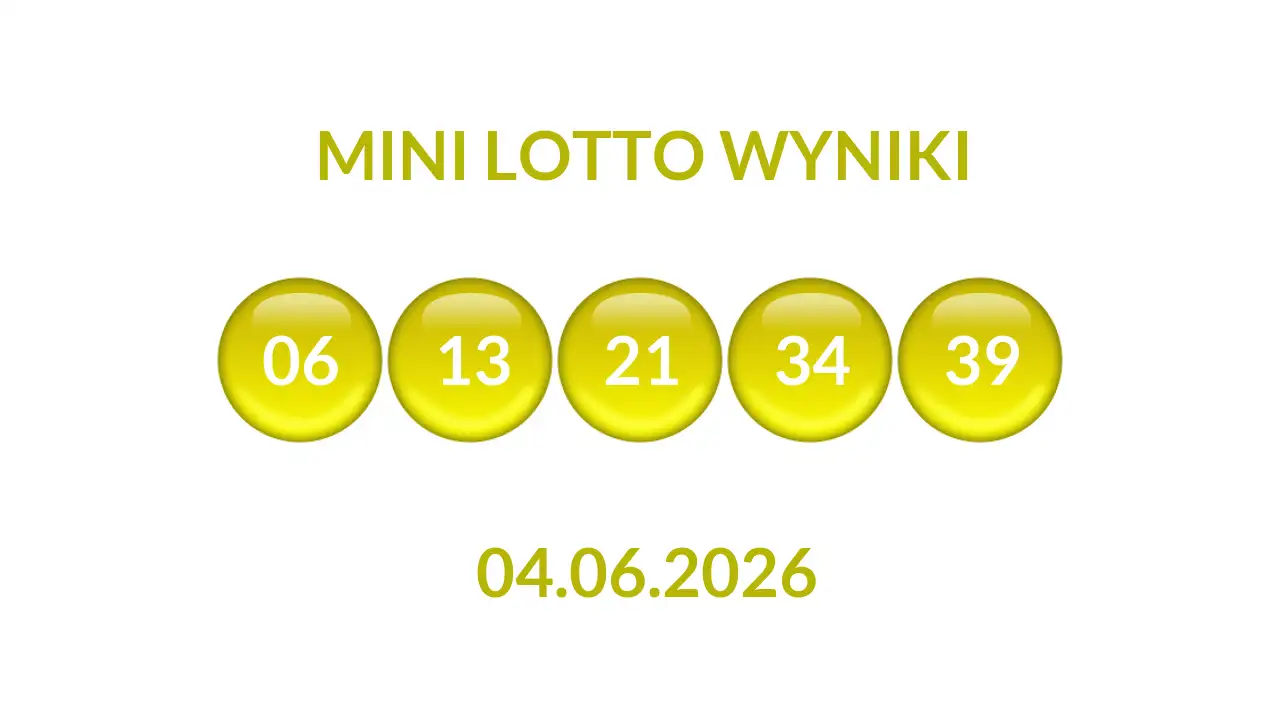 Kulki Mini Lotto z wylosowanymi liczbami dnia 04.06.2026