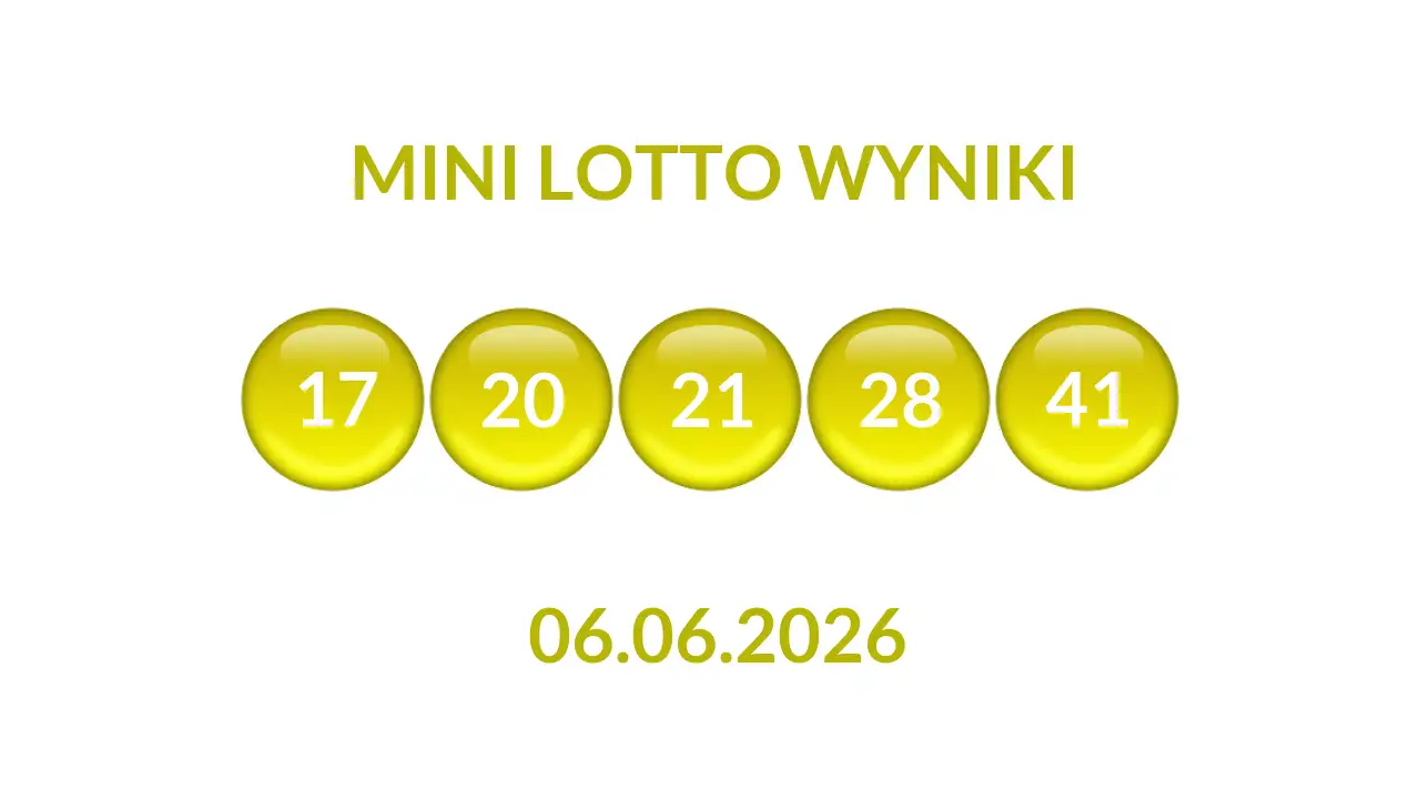 Kulki Mini Lotto z wylosowanymi liczbami dnia 06.06.2026