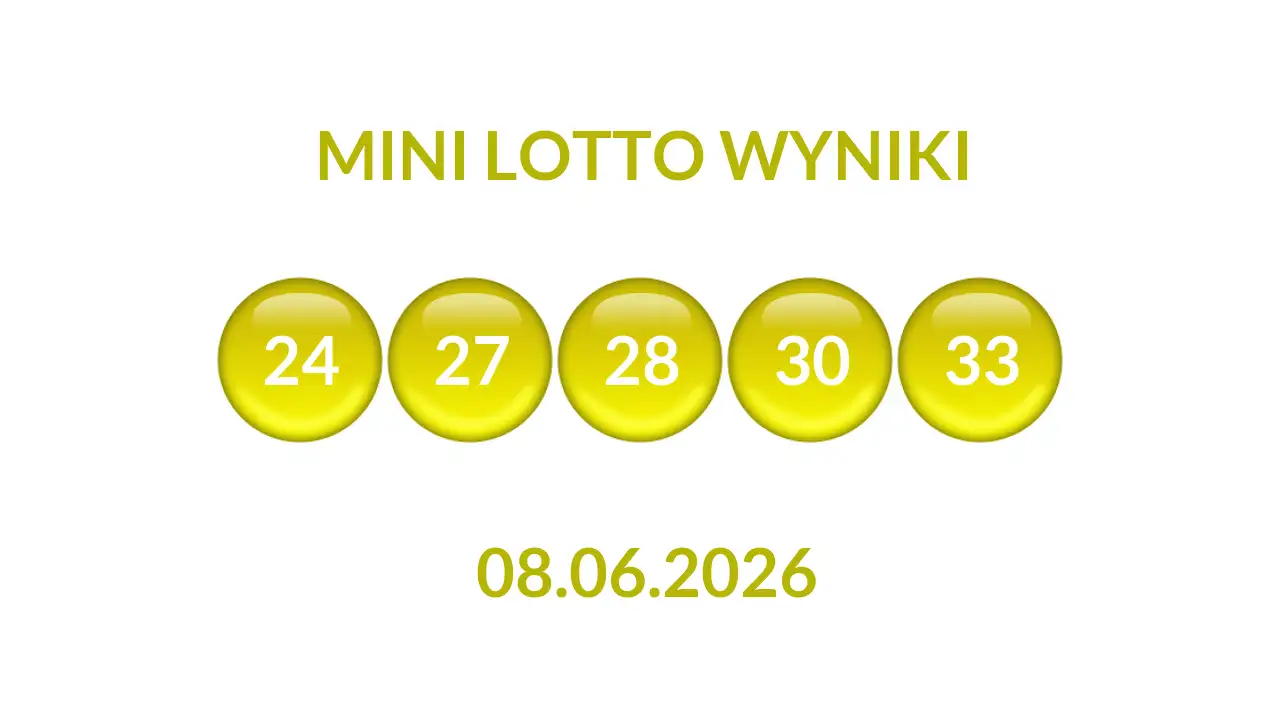 Kulki Mini Lotto z wylosowanymi liczbami dnia 08.06.2026
