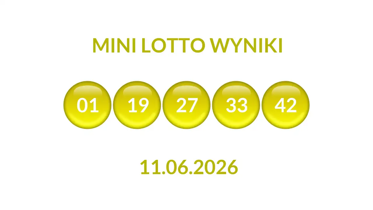 Kulki Mini Lotto z wylosowanymi liczbami dnia 11.06.2026