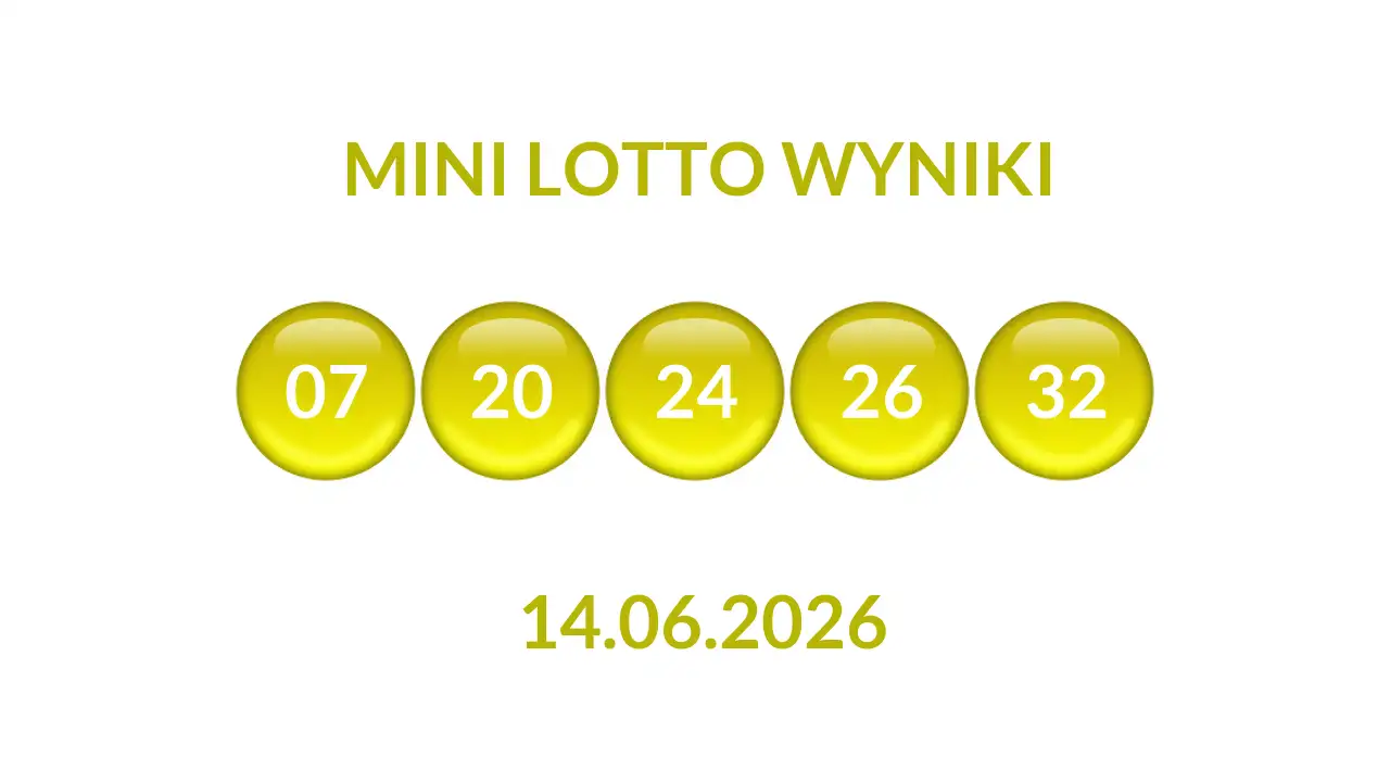 Kulki Mini Lotto z wylosowanymi liczbami dnia 14.06.2026