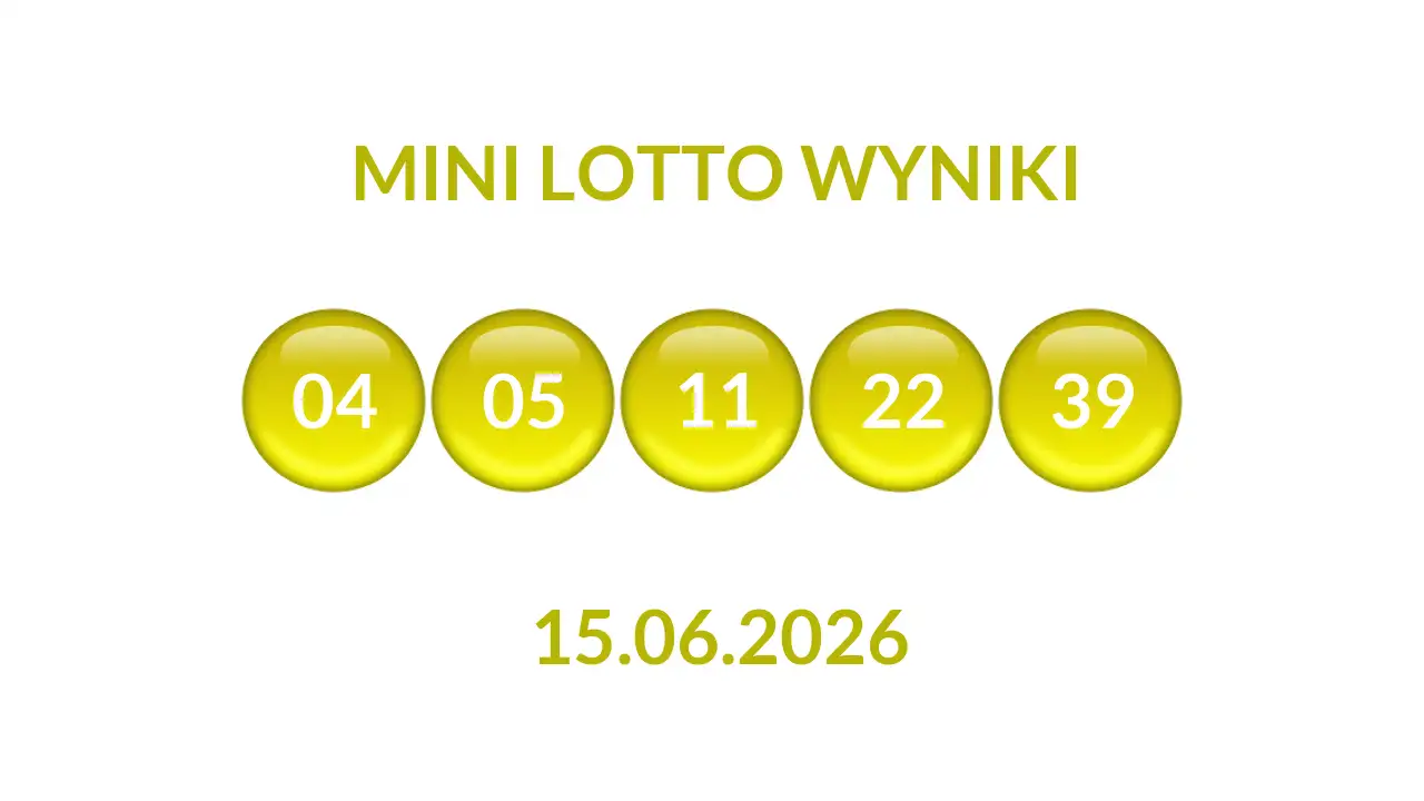 Kulki Mini Lotto z wylosowanymi liczbami dnia 15.06.2026