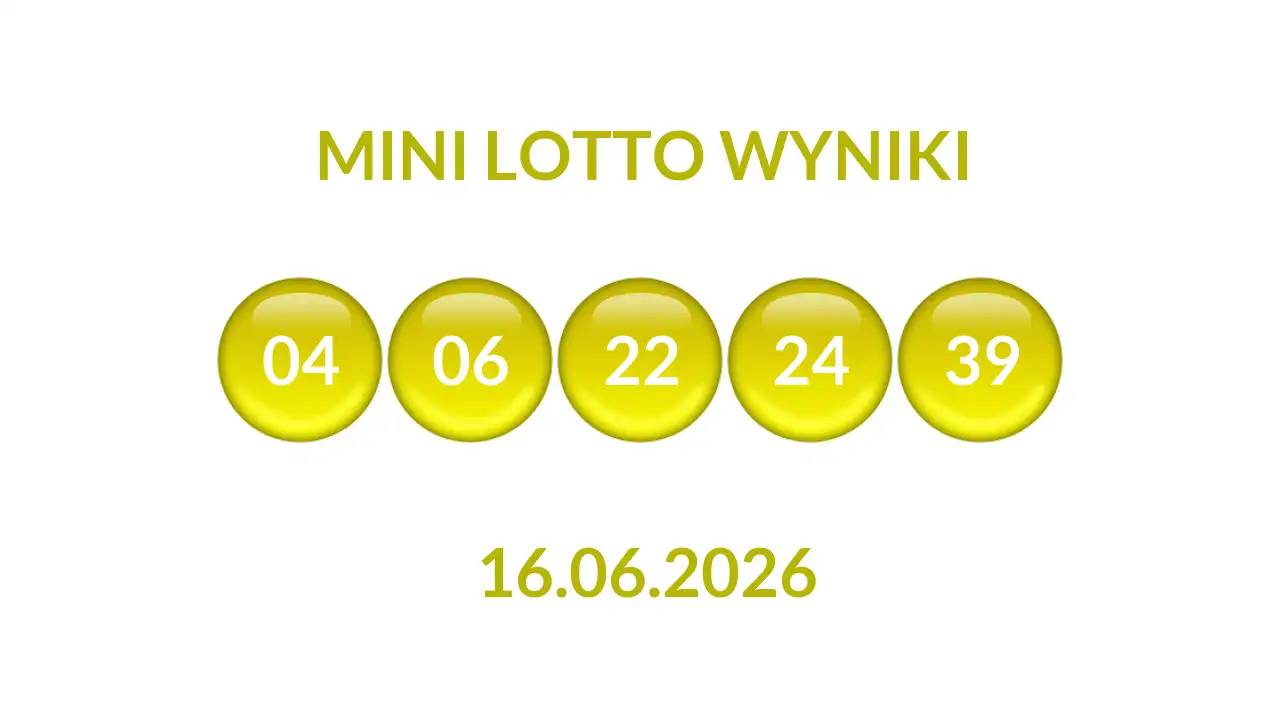 Kulki Mini Lotto z wylosowanymi liczbami dnia 16.06.2026