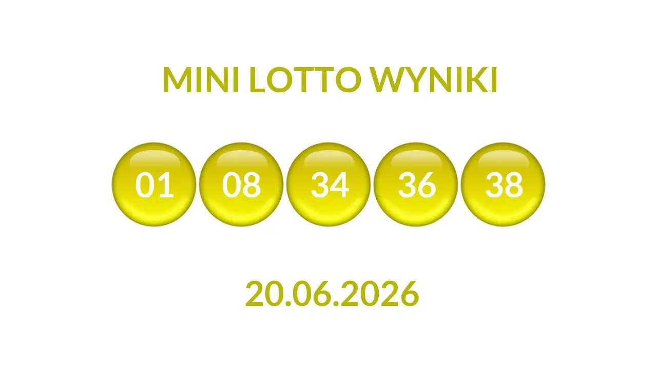 Kulki Mini Lotto z wylosowanymi liczbami dnia 20.06.2026