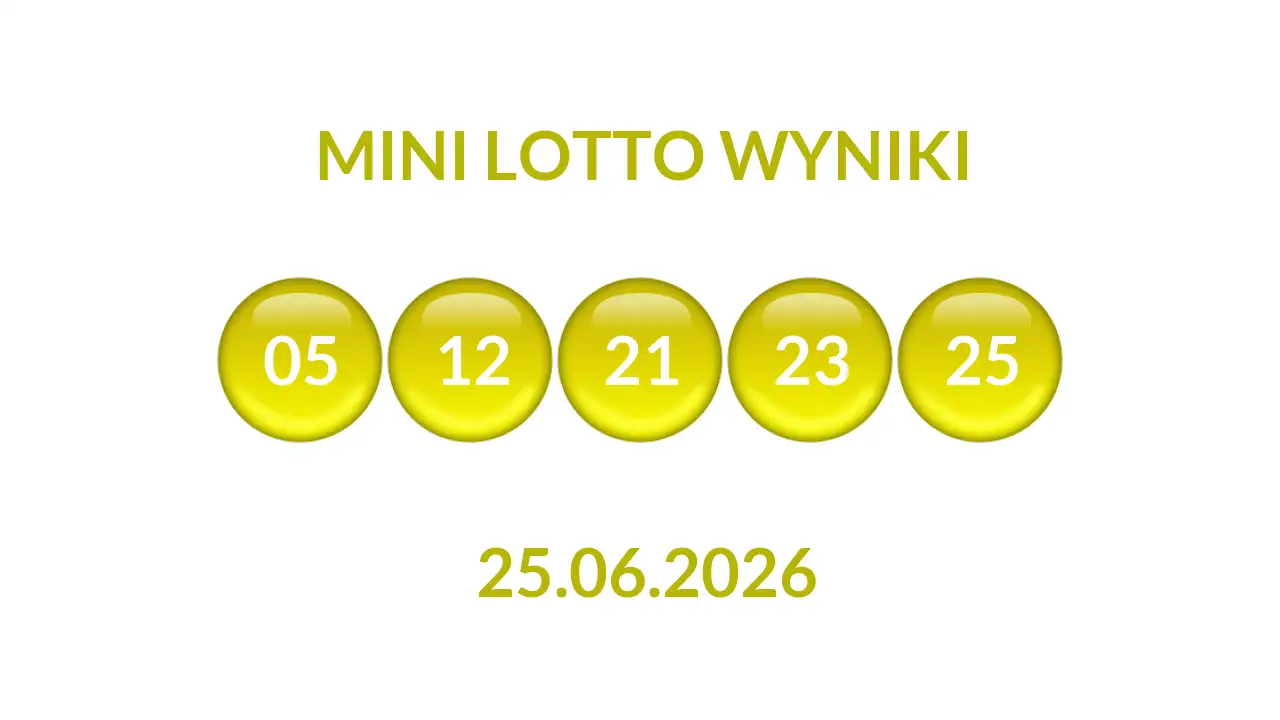 Kulki Mini Lotto z wylosowanymi liczbami dnia 25.06.2026