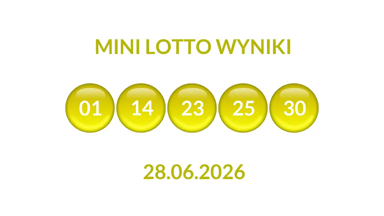 Kulki Mini Lotto z wylosowanymi liczbami dnia 28.06.2026
