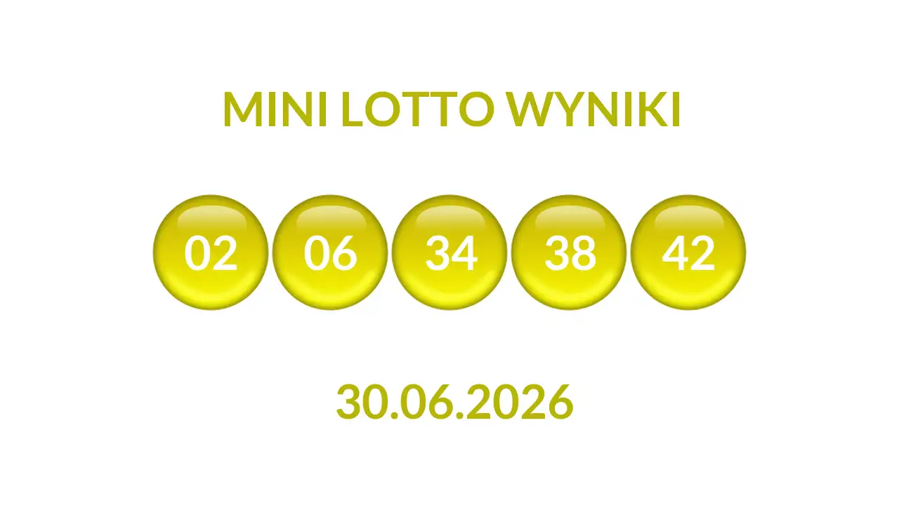 Kulki Mini Lotto z wylosowanymi liczbami dnia 30.06.2026