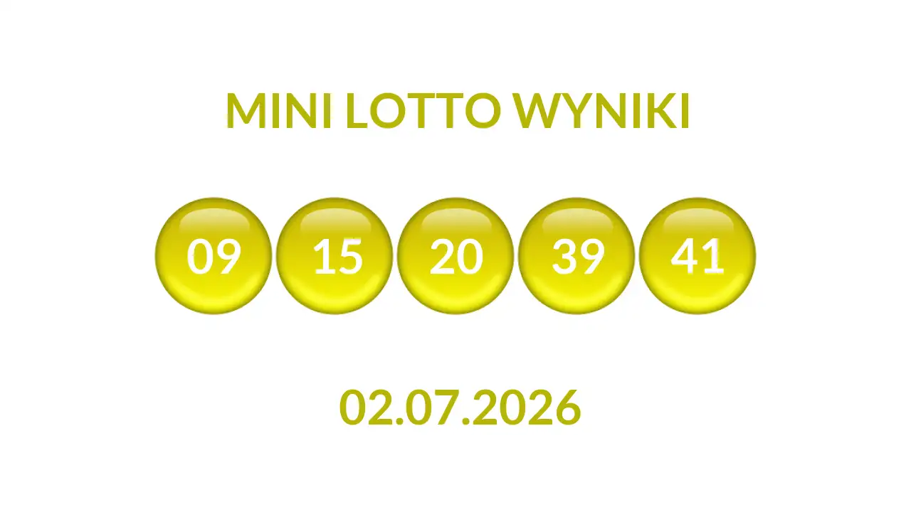 Kulki Mini Lotto z wylosowanymi liczbami dnia 02.07.2026