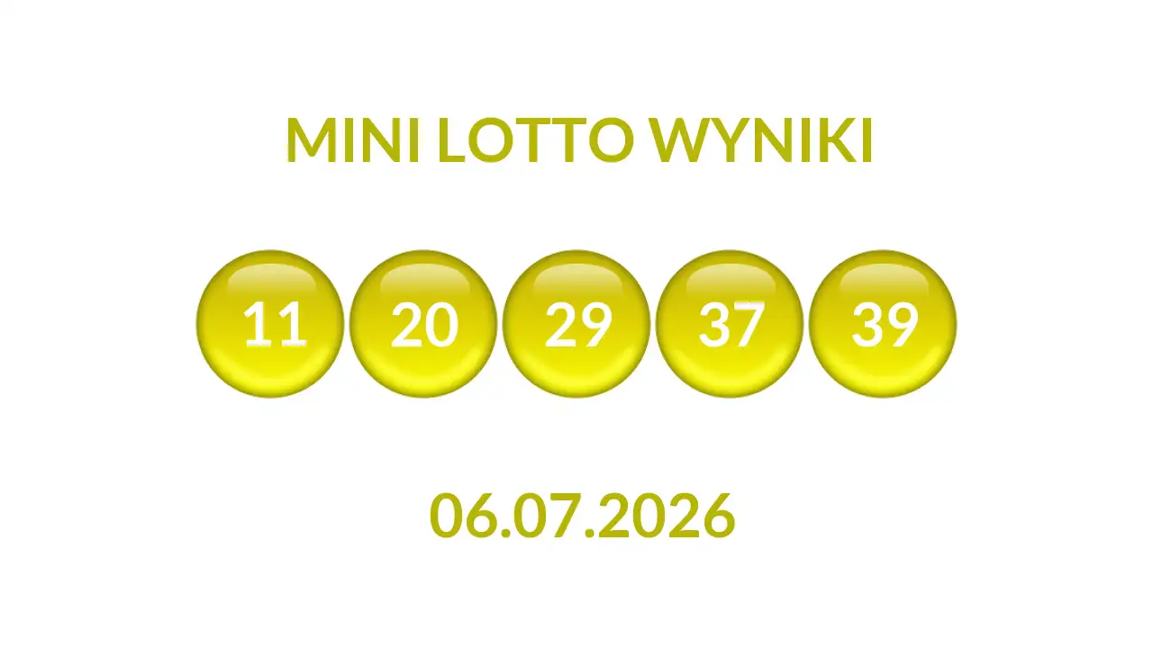 Kulki Mini Lotto z wylosowanymi liczbami dnia 06.07.2026