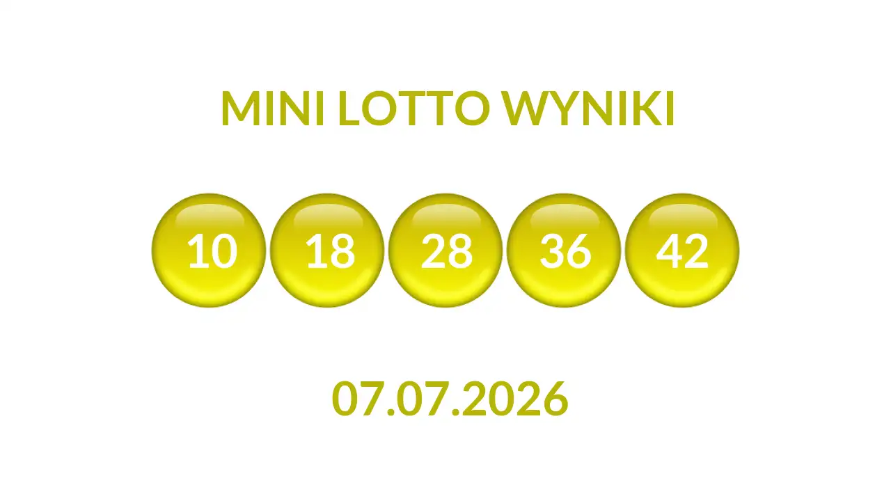 Kulki Mini Lotto z wylosowanymi liczbami dnia 07.07.2026