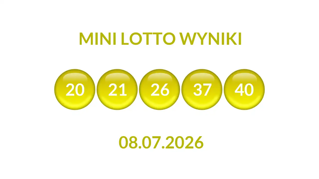Kulki Mini Lotto z wylosowanymi liczbami dnia 08.07.2026