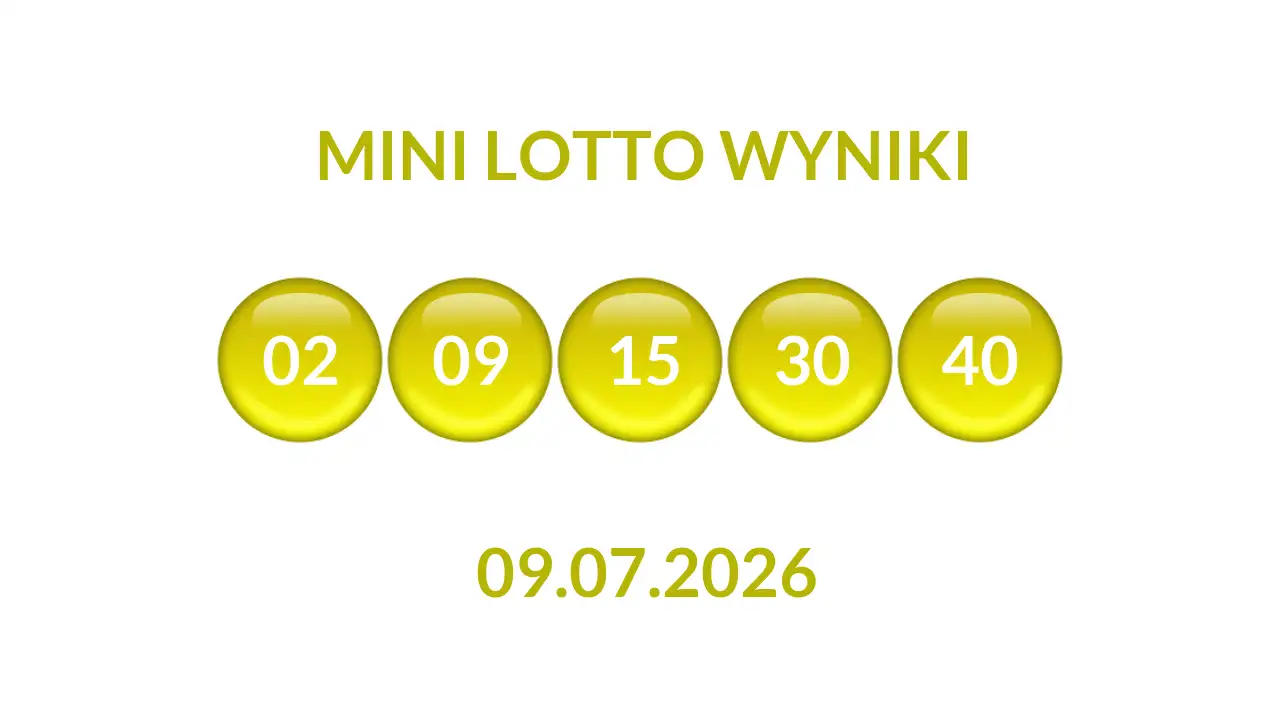 Kulki Mini Lotto z wylosowanymi liczbami dnia 09.07.2026
