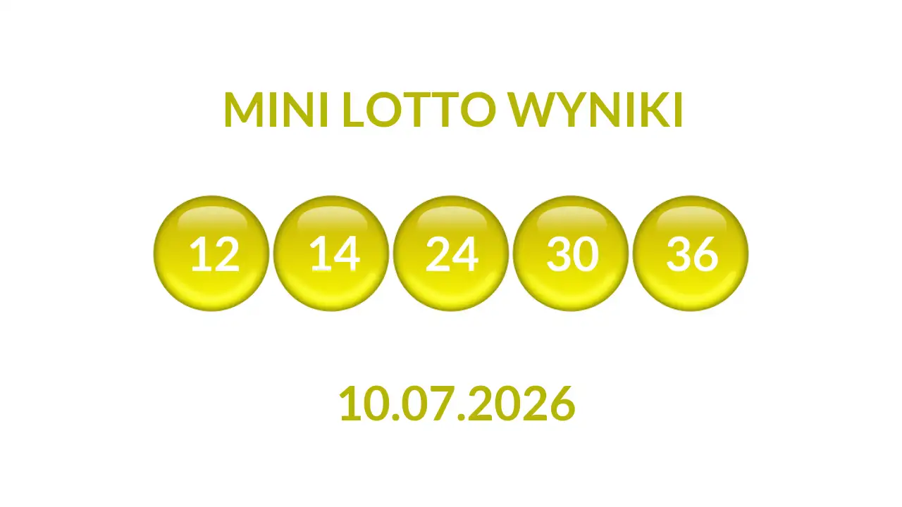 Kulki Mini Lotto z wylosowanymi liczbami dnia 10.07.2026
