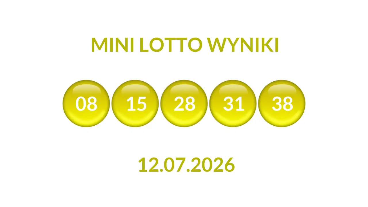 Kulki Mini Lotto z wylosowanymi liczbami dnia 12.07.2026