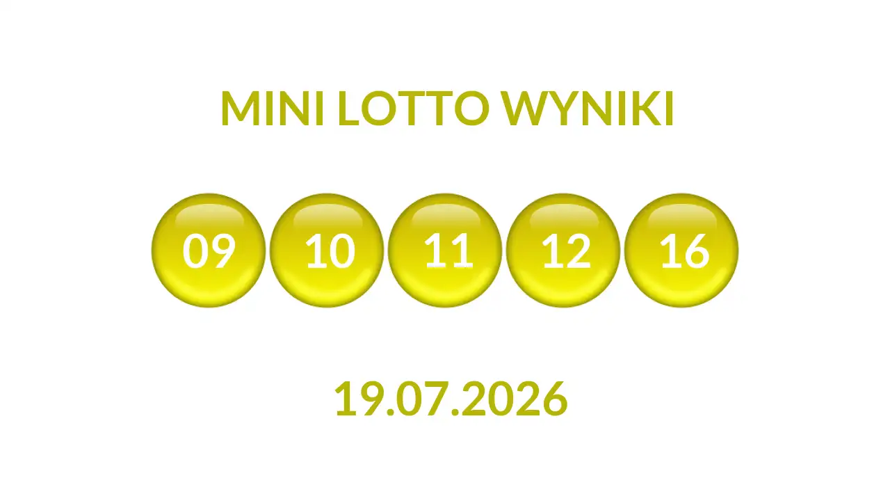 Kulki Mini Lotto z wylosowanymi liczbami dnia 19.07.2026