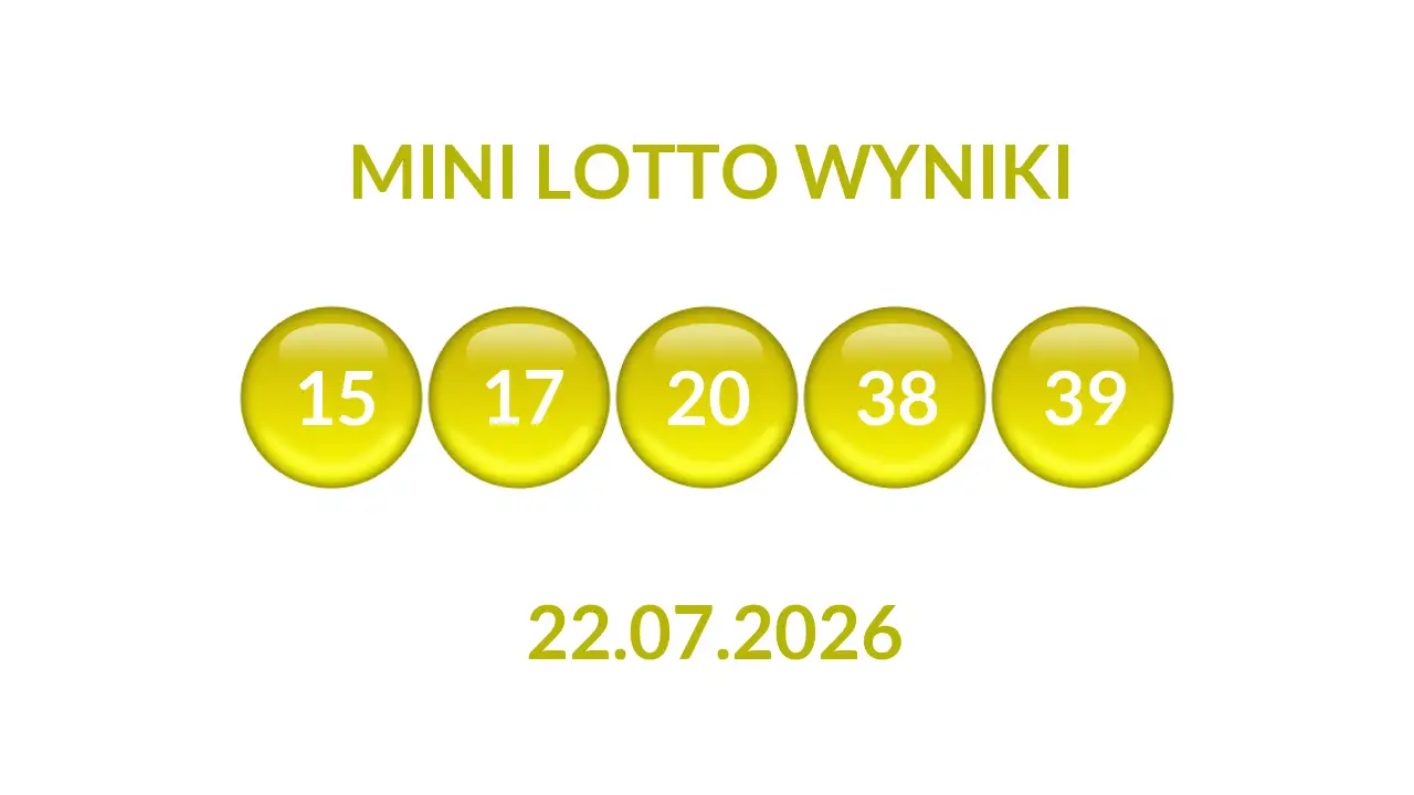 Kulki Mini Lotto z wylosowanymi liczbami dnia 22.07.2026