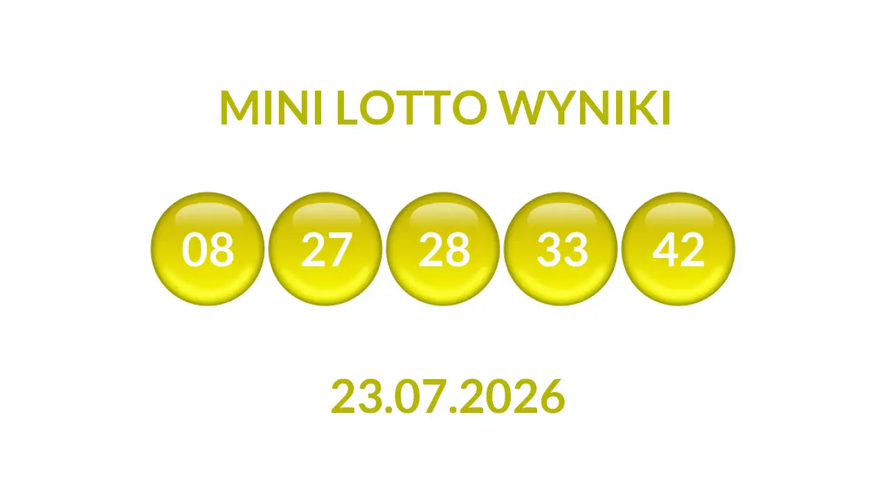 Kulki Mini Lotto z wylosowanymi liczbami dnia 23.07.2026