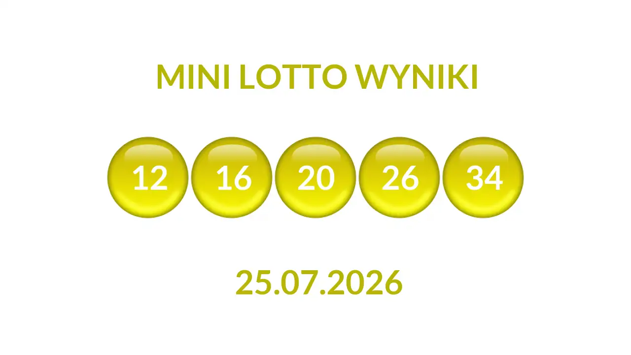 Kulki Mini Lotto z wylosowanymi liczbami dnia 25.07.2026