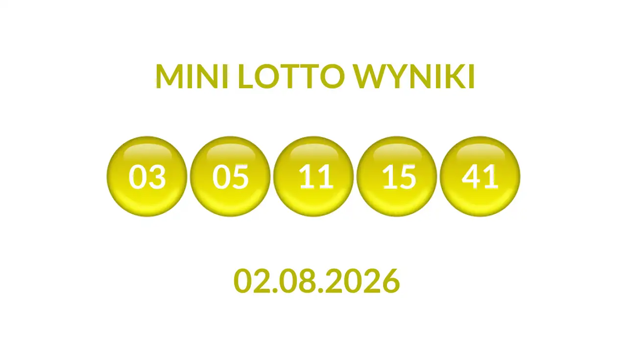 Kulki Mini Lotto z wylosowanymi liczbami dnia 02.08.2026