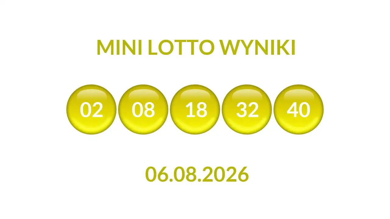 Kulki Mini Lotto z wylosowanymi liczbami dnia 06.08.2026
