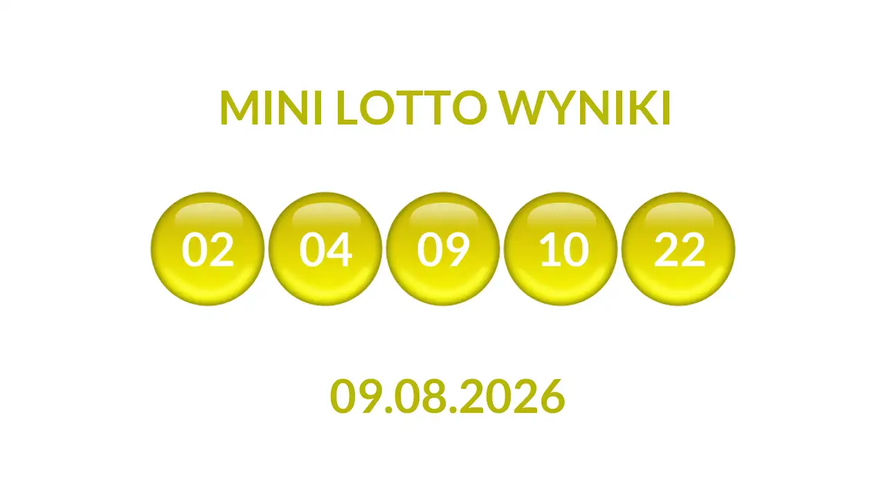 Kulki Mini Lotto z wylosowanymi liczbami dnia 09.08.2026