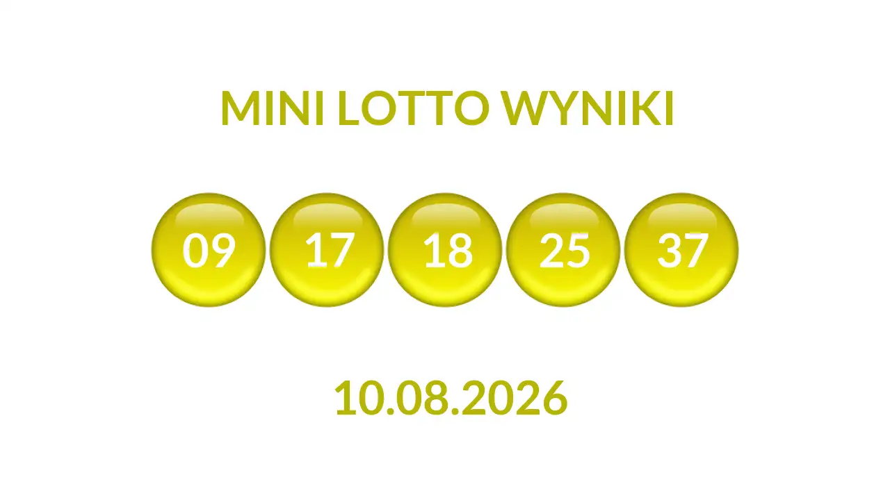 Kulki Mini Lotto z wylosowanymi liczbami dnia 10.08.2026