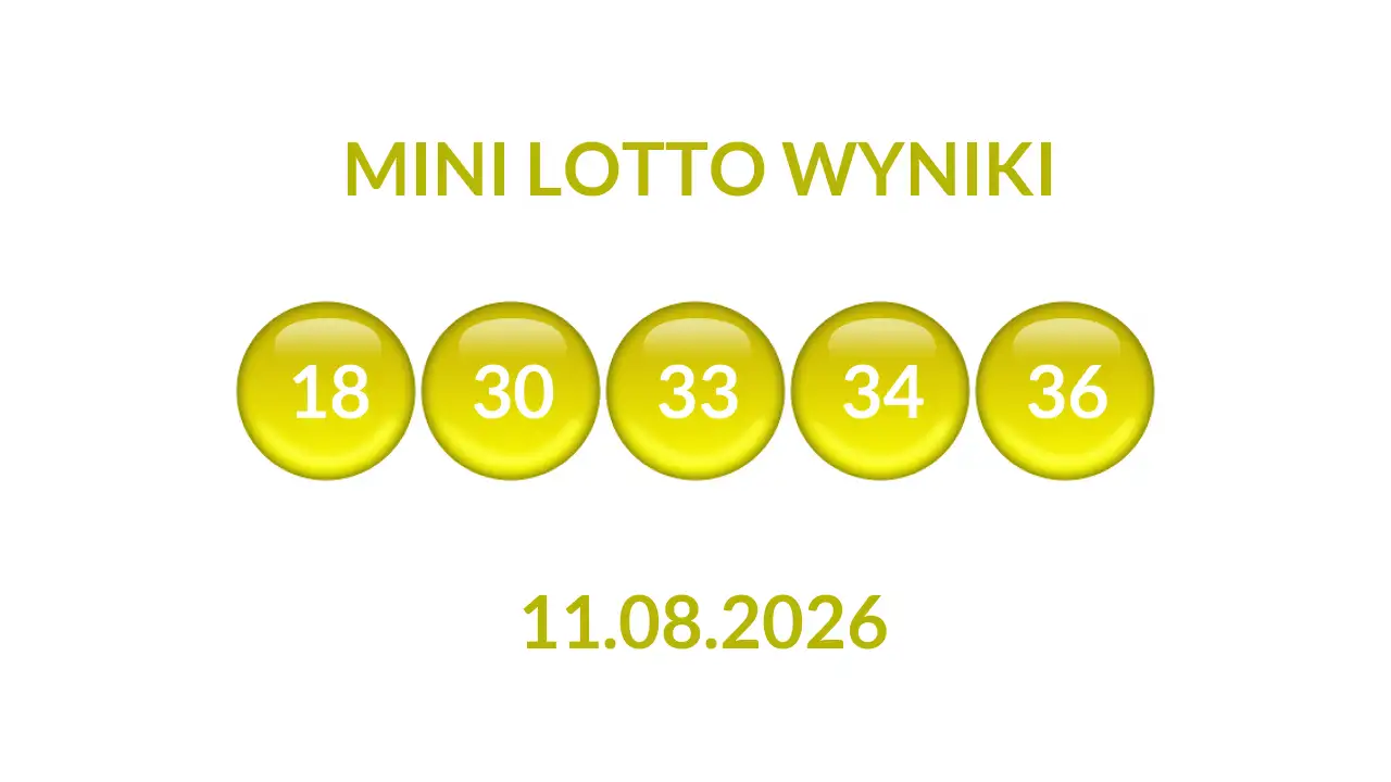 Kulki Mini Lotto z wylosowanymi liczbami dnia 11.08.2026