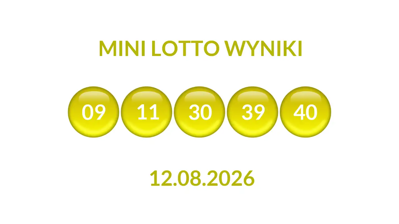 Kulki Mini Lotto z wylosowanymi liczbami dnia 12.08.2026