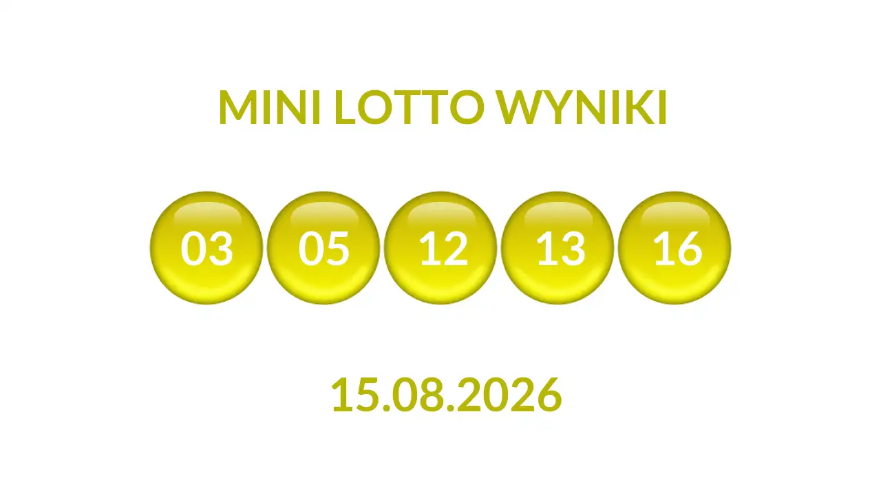 Kulki Mini Lotto z wylosowanymi liczbami dnia 15.08.2026