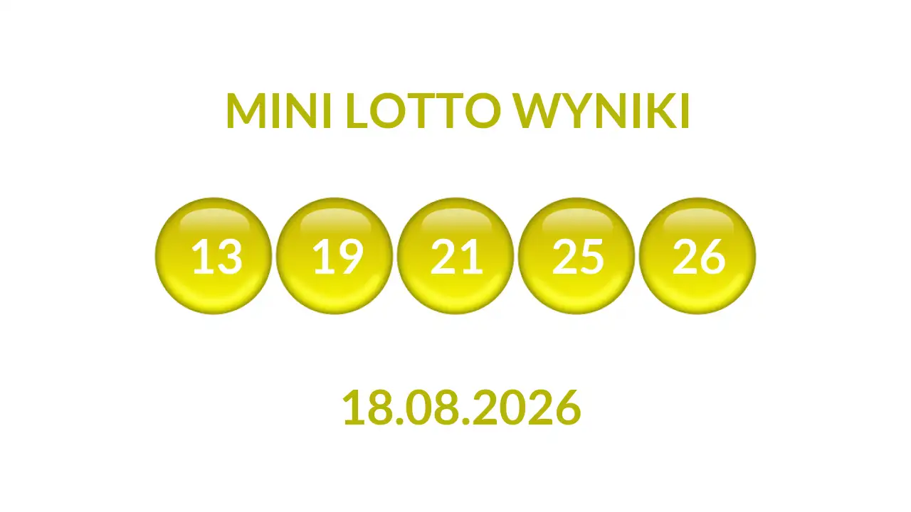 Kulki Mini Lotto z wylosowanymi liczbami dnia 18.08.2026