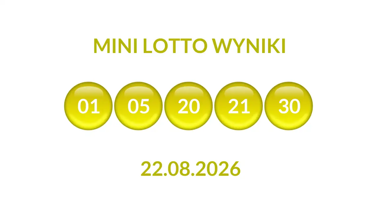 Kulki Mini Lotto z wylosowanymi liczbami dnia 22.08.2026