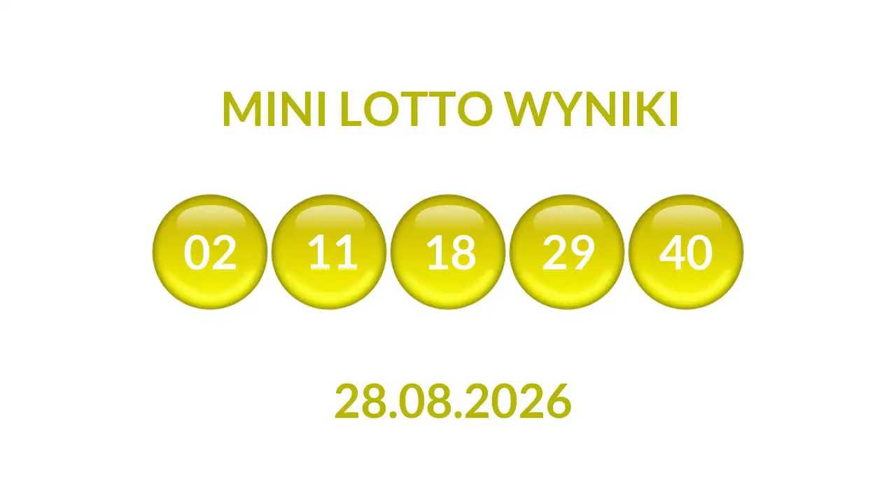Kulki Mini Lotto z wylosowanymi liczbami dnia 28.08.2026
