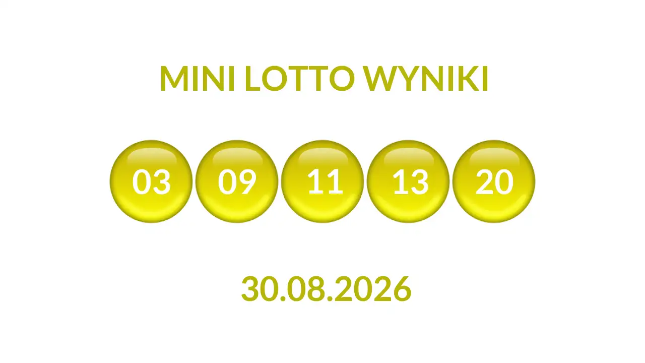 Kulki Mini Lotto z wylosowanymi liczbami dnia 30.08.2026