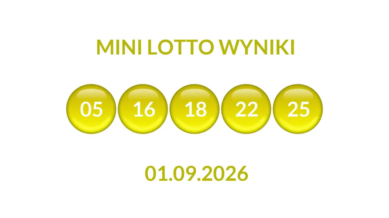 Kulki Mini Lotto z wylosowanymi liczbami dnia 01.09.2026