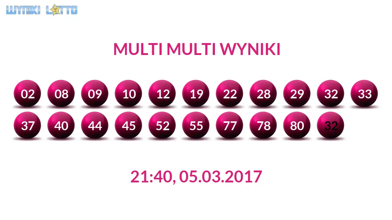 Kulki Multi Multi z wylosowanymi liczbami dnia 05.03.2017 o godz. 21:40