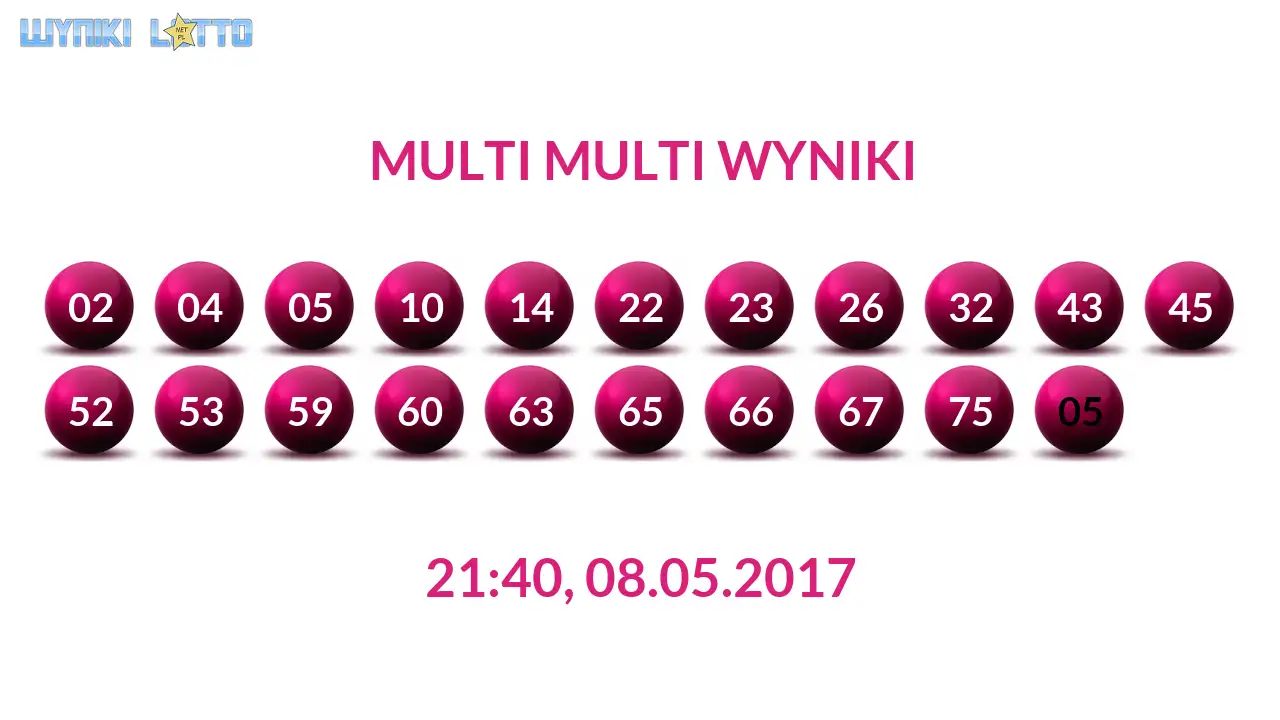 Kulki Multi Multi z wylosowanymi liczbami dnia 08.05.2017 o godz. 21:40