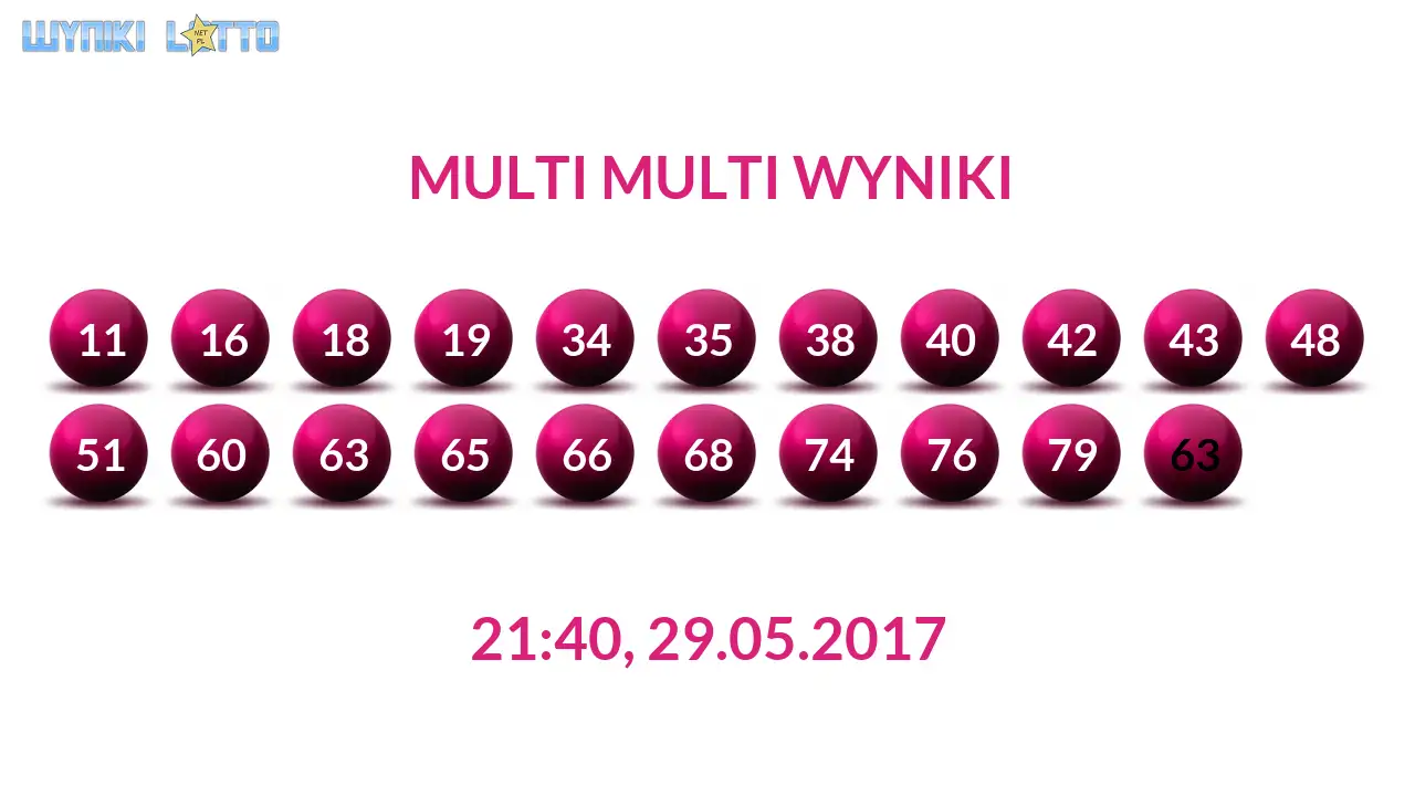 Kulki Multi Multi z wylosowanymi liczbami dnia 29.05.2017 o godz. 21:40