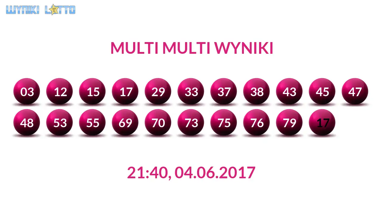 Kulki Multi Multi z wylosowanymi liczbami dnia 04.06.2017 o godz. 21:40